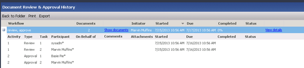 Review and approval history