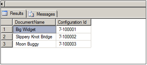 SQL table example